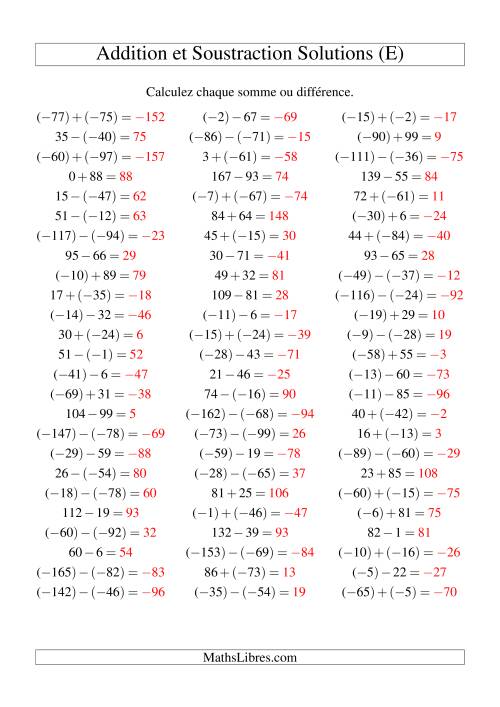 Addition et soustraction de nombres entiers avec parenthèses autour des entiers négatifs seulement (-99 à 99) (75 par page) (E) page 2