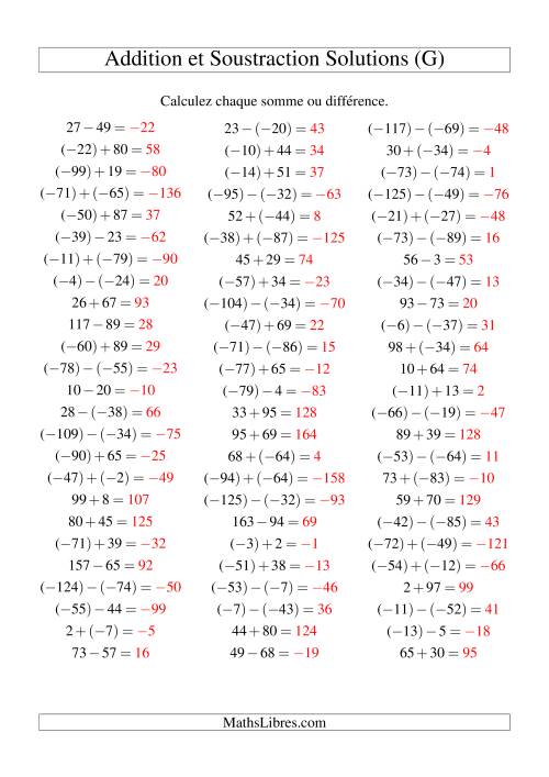 Addition et soustraction de nombres entiers avec parenthèses autour des entiers négatifs seulement (-99 à 99) (75 par page) (G) page 2