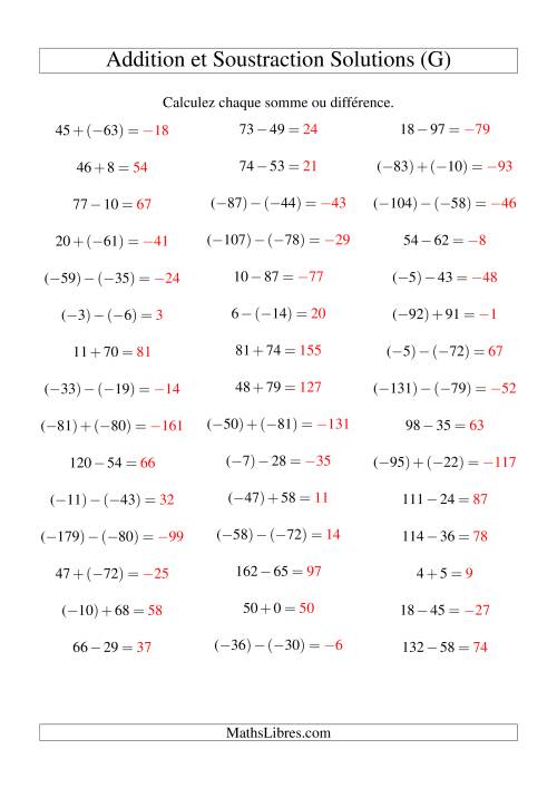 Addition et soustraction de nombres entiers avec parenthèses autour des entiers négatifs seulement (-99 à 99) (45 par page) (G) page 2