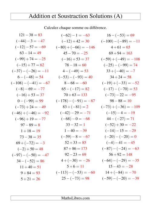 Addition et soustraction de nombres entiers avec parenthèses autour des entiers négatifs seulement (-99 à 99) (75 par page) (Tout) page 2