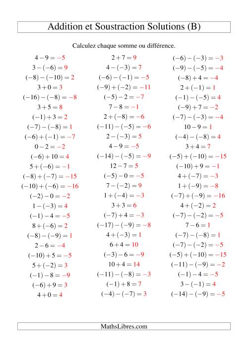 Addition et soustraction de nombres entiers avec parenthèses autour des entiers négatifs seulement (-10 à 10) (75 par page) (B) page 2
