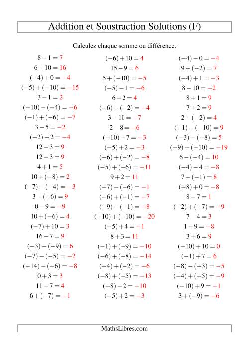 Addition et soustraction de nombres entiers avec parenthèses autour des entiers négatifs seulement (-10 à 10) (75 par page) (F) page 2