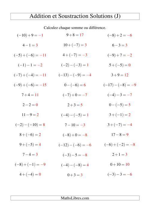 Addition et soustraction de nombres entiers avec parenthèses autour des entiers négatifs seulement (-10 à 10) (45 par page) (J) page 2