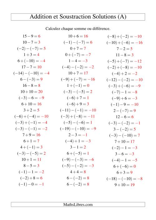 Addition et soustraction de nombres entiers avec parenthèses autour des entiers négatifs seulement (-10 à 10) (75 par page) (Tout) page 2