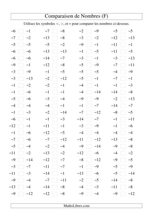 Comparaison de nombres entiers négatifs (-15 à -1) (100 par page) (F)