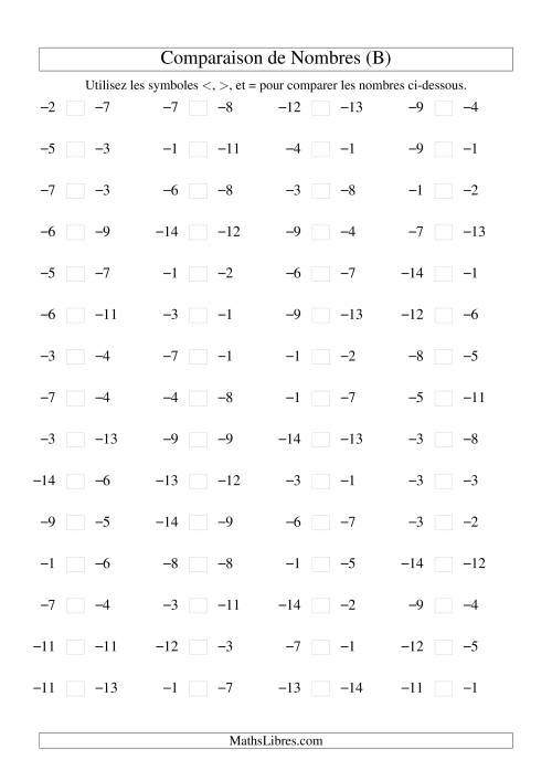 Comparaison de nombres entiers négatifs (-15 à -1) (60 par page) (B)