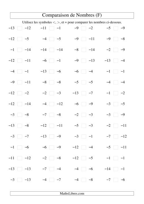 Comparaison de nombres entiers négatifs (-15 à -1) (60 par page) (F)