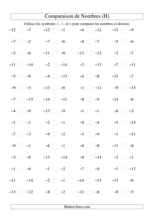 Comparaison de nombres entiers négatifs (-15 à -1) (60 par page) (H)