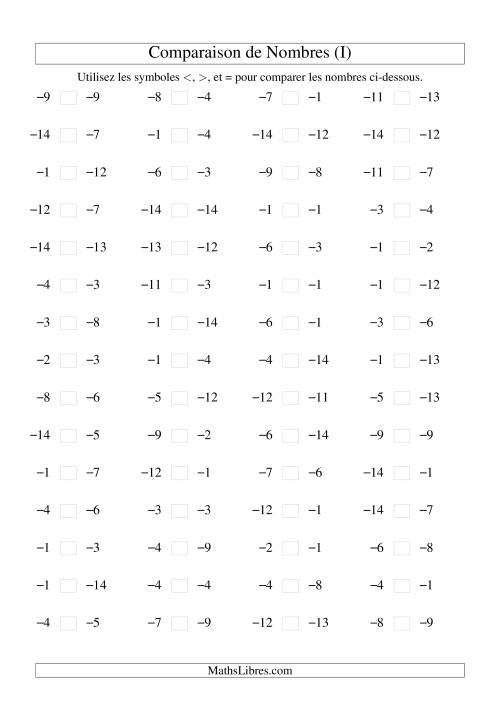 Comparaison de nombres entiers négatifs (-15 à -1) (60 par page) (I)