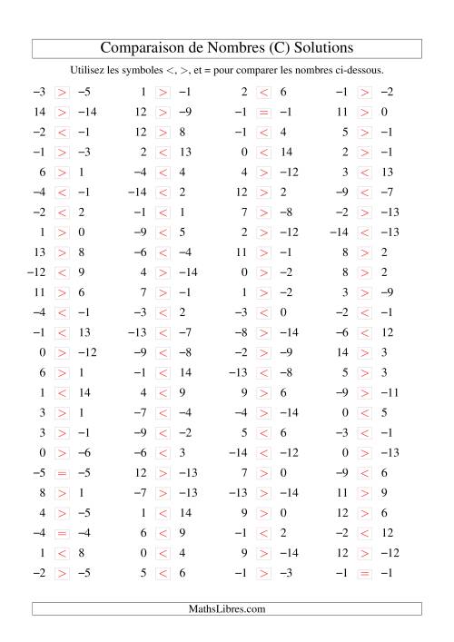 Comparaison de nombres entiers (-15 à 15) (100 par page) (C) page 2