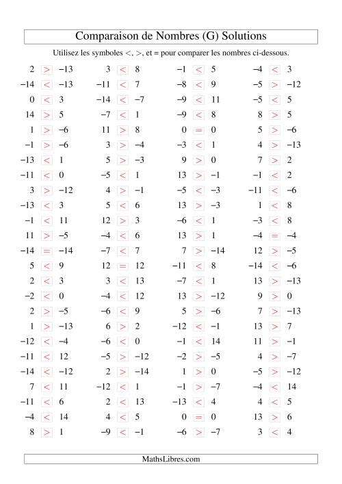 Comparaison de nombres entiers (-15 à 15) (100 par page) (G) page 2