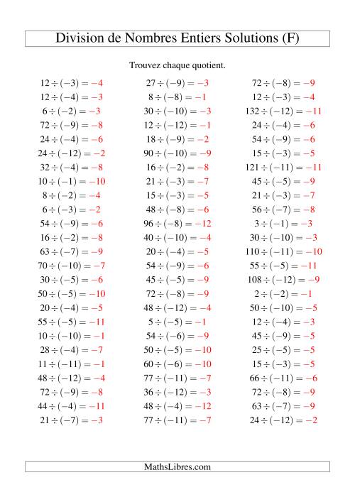 Division de nombres entiers -- Positif divisé par négatif (75 par page) (F) page 2