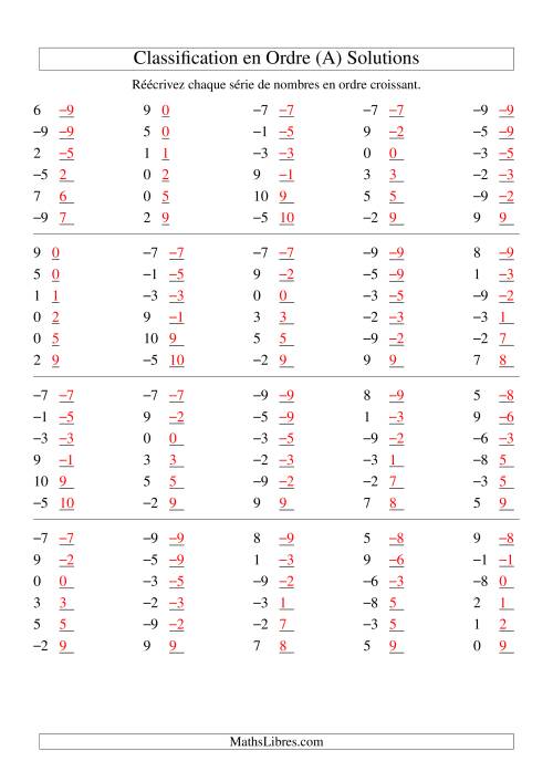 Classification en ordre des nombres entiers (-9 à 9) (A) page 2