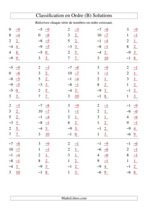 Classification en ordre des nombres entiers (-9 à 9) (B) page 2