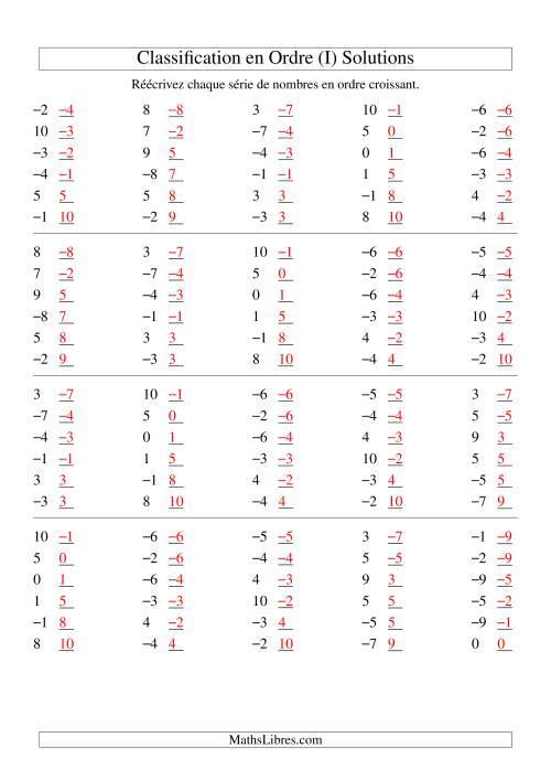 Classification en ordre des nombres entiers (-9 à 9) (I) page 2