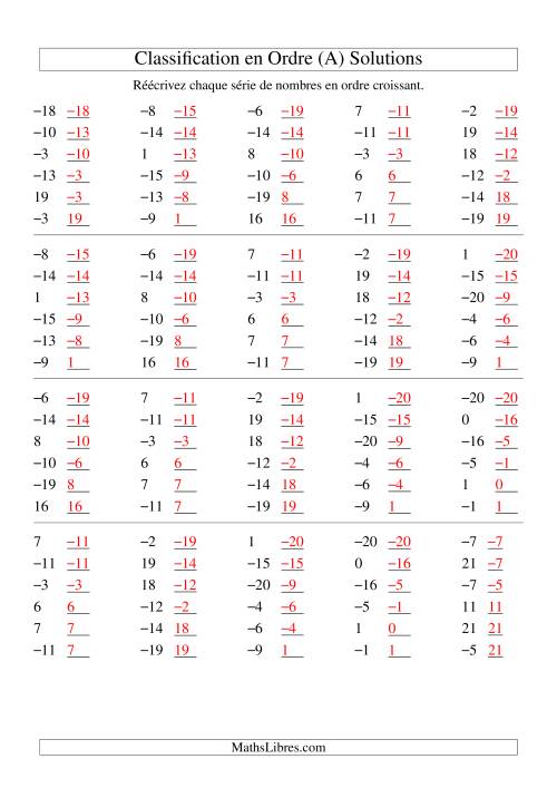 Classification en ordre des nombres entiers (-20 à 20) (A) page 2