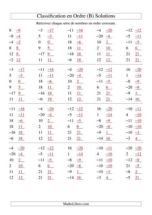 Classification en ordre des nombres entiers (-20 à 20) (B) page 2