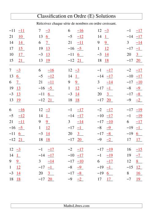 Classification en ordre des nombres entiers (-20 à 20) (E) page 2