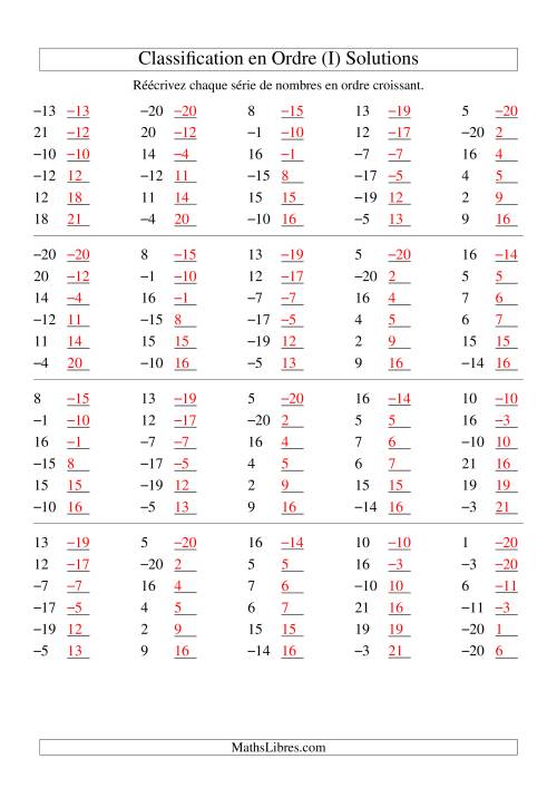 Classification en ordre des nombres entiers (-20 à 20) (I) page 2
