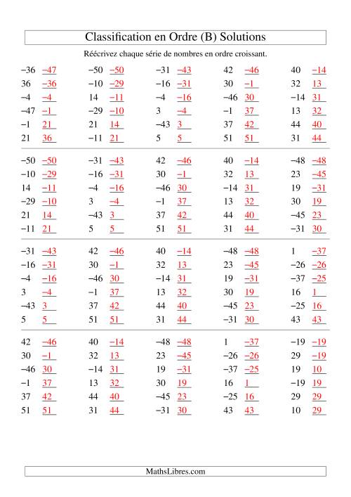 Classification en ordre des nombres entiers (-50 à 50) (B) page 2