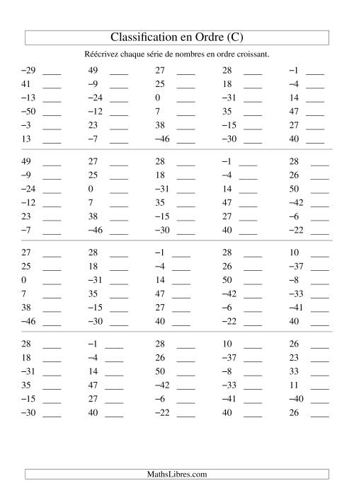 Classification en ordre des nombres entiers (-50 à 50) (C)
