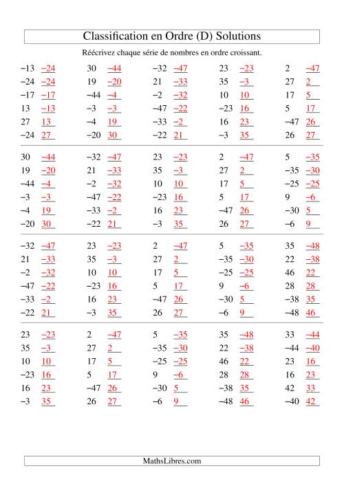 Classification en ordre des nombres entiers (-50 à 50) (D) page 2