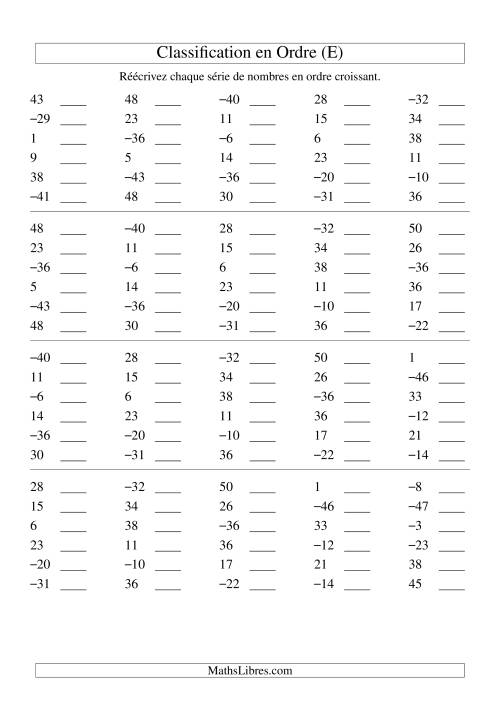Classification en ordre des nombres entiers (-50 à 50) (E)