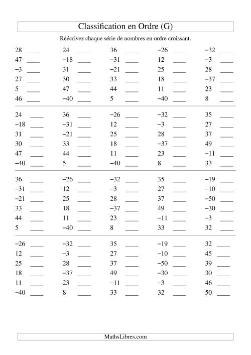Classification en ordre des nombres entiers (-50 à 50) (G)