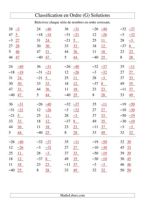 Classification en ordre des nombres entiers (-50 à 50) (G) page 2