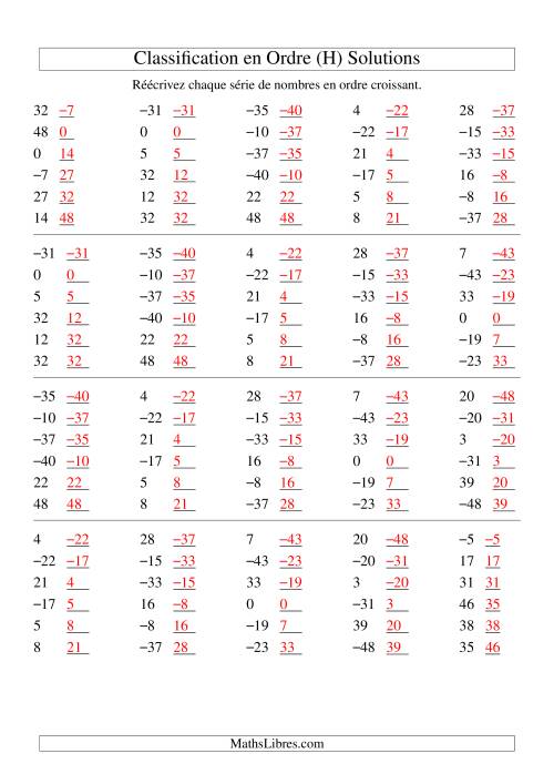Classification en ordre des nombres entiers (-50 à 50) (H) page 2