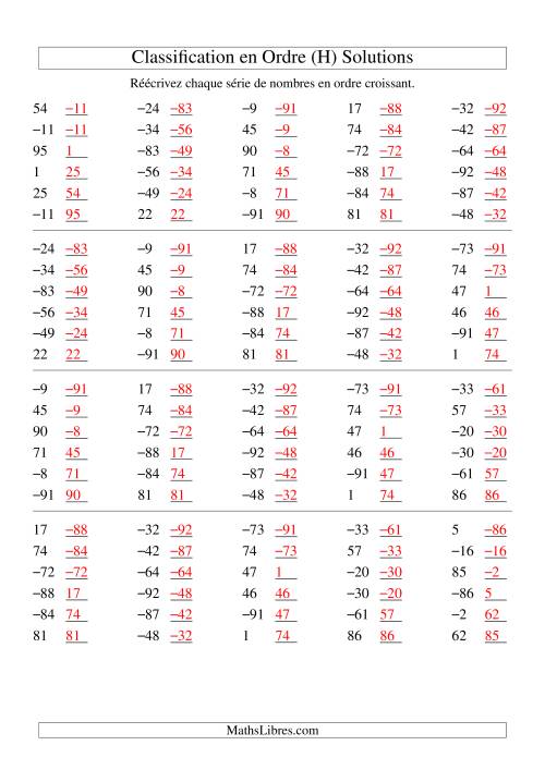 Classification en ordre des nombres entiers (-99 à 99) (H) page 2