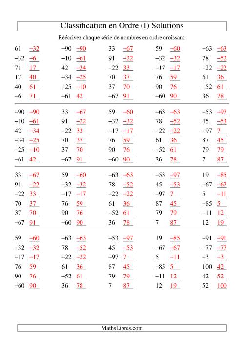 Classification en ordre des nombres entiers (-99 à 99) (I) page 2