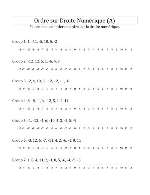 Classification en ordre des nombres entiers sur une droite numérique (à échelle) (A)