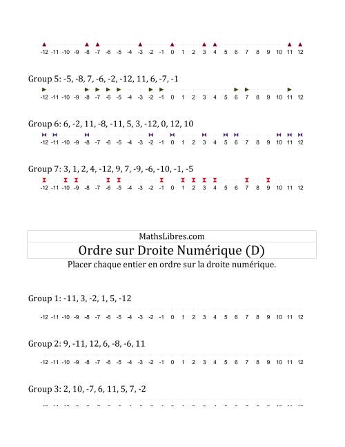 Classification en ordre des nombres entiers sur une droite numérique (à échelle) (D)