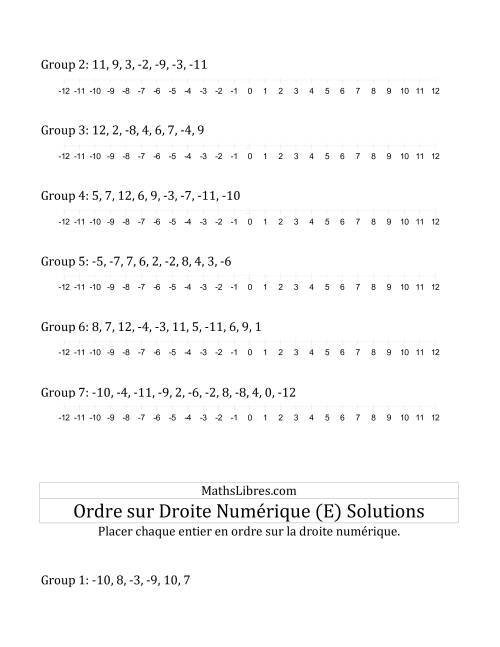 Classification en ordre des nombres entiers sur une droite numérique (à échelle) (E) page 2