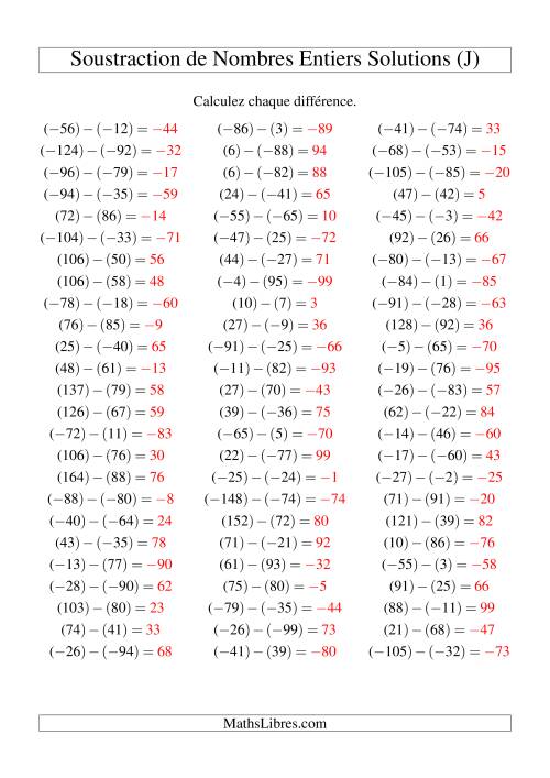 Soustraction de nombres entiers de (-99) à 99 (75 par page) (J) page 2