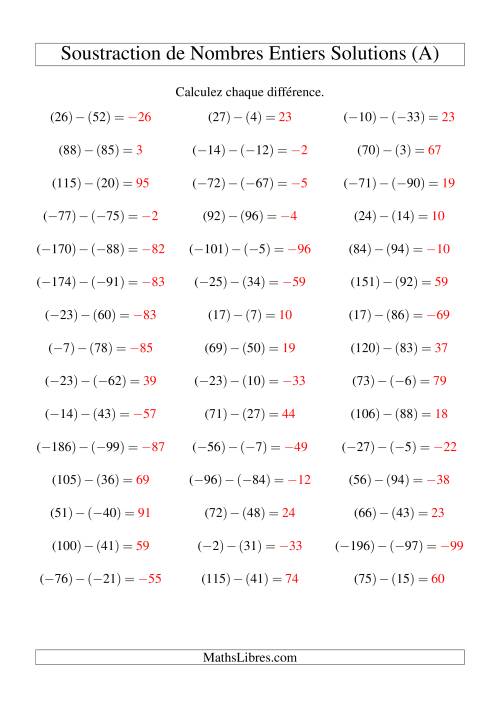 Soustraction de nombres entiers de (-99) à 99 (45 par page) (Tout) page 2