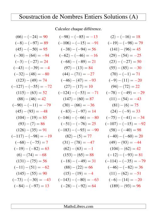 Soustraction de nombres entiers de (-99) à 99 (75 par page) (Tout) page 2