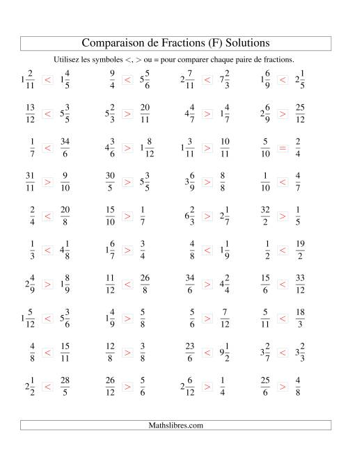 Comparaison de Fractions jusqu'aux Douzièmes (F) page 2