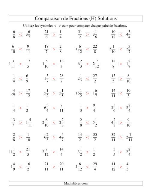 Comparaison de Fractions jusqu'aux Douzièmes (H) page 2