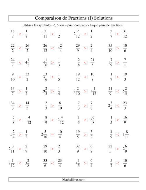 Comparaison de Fractions jusqu'aux Douzièmes (I) page 2