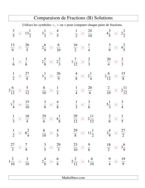 Comparaison de Fractions jusqu'aux Douzièmes (sans 7es ou 11es) (B) page 2
