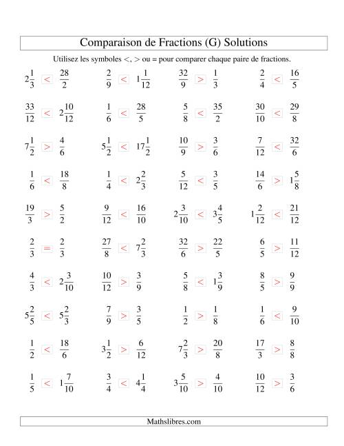 Comparaison de Fractions jusqu'aux Douzièmes (sans 7es ou 11es) (G) page 2