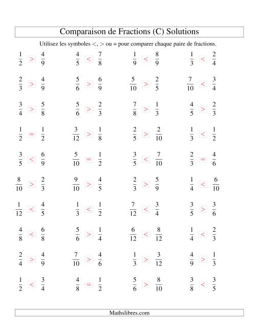 Comparaison de Fractions jusqu'aux Douzièmes (sans 7es ou 11es) (C) page 2