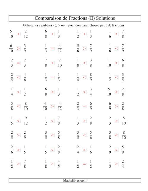 Comparaison de Fractions jusqu'aux Douzièmes (sans 7es ou 11es) (E) page 2