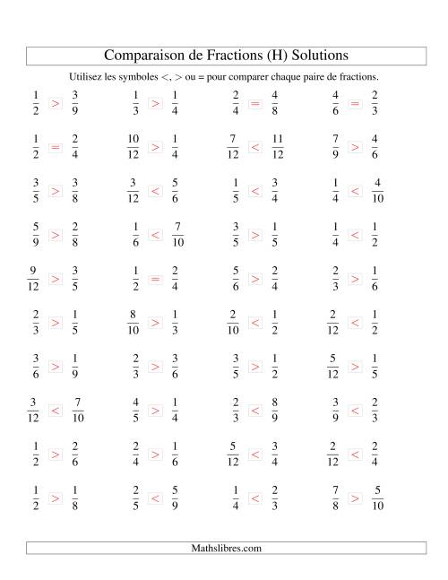Comparaison de Fractions jusqu'aux Douzièmes (sans 7es ou 11es) (H) page 2