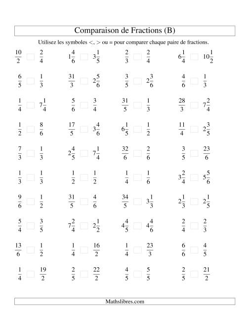 Comparaison de Fractions jusqu'aux Sixièmes (B)