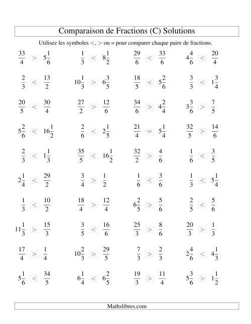 Comparaison de Fractions jusqu'aux Sixièmes (C) page 2