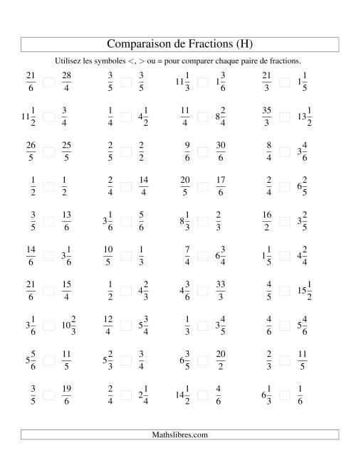 Comparaison de Fractions jusqu'aux Sixièmes (H)