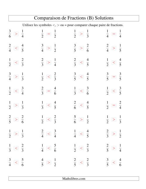 Comparaison de Fractions jusqu'aux Sixièmes (B) page 2